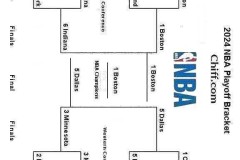 湖人队续约东契奇 全面补强备战新赛季