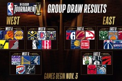 湖人太子爷NBA职业生涯新篇章启航